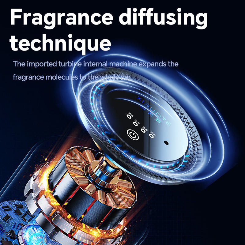 AutoLund Cloud Mist Diffuser